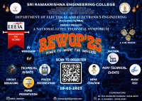 REWOP'2k25 Technical Symposium Poster